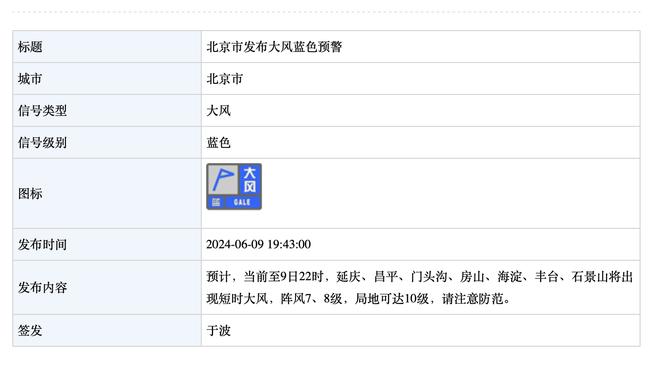 马龙：我一直在联系联盟 有一些回合约基奇没有得到应得的哨声